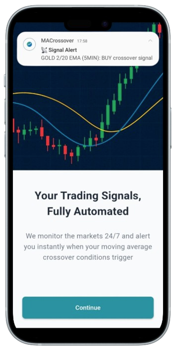 MACrossover alerts screen